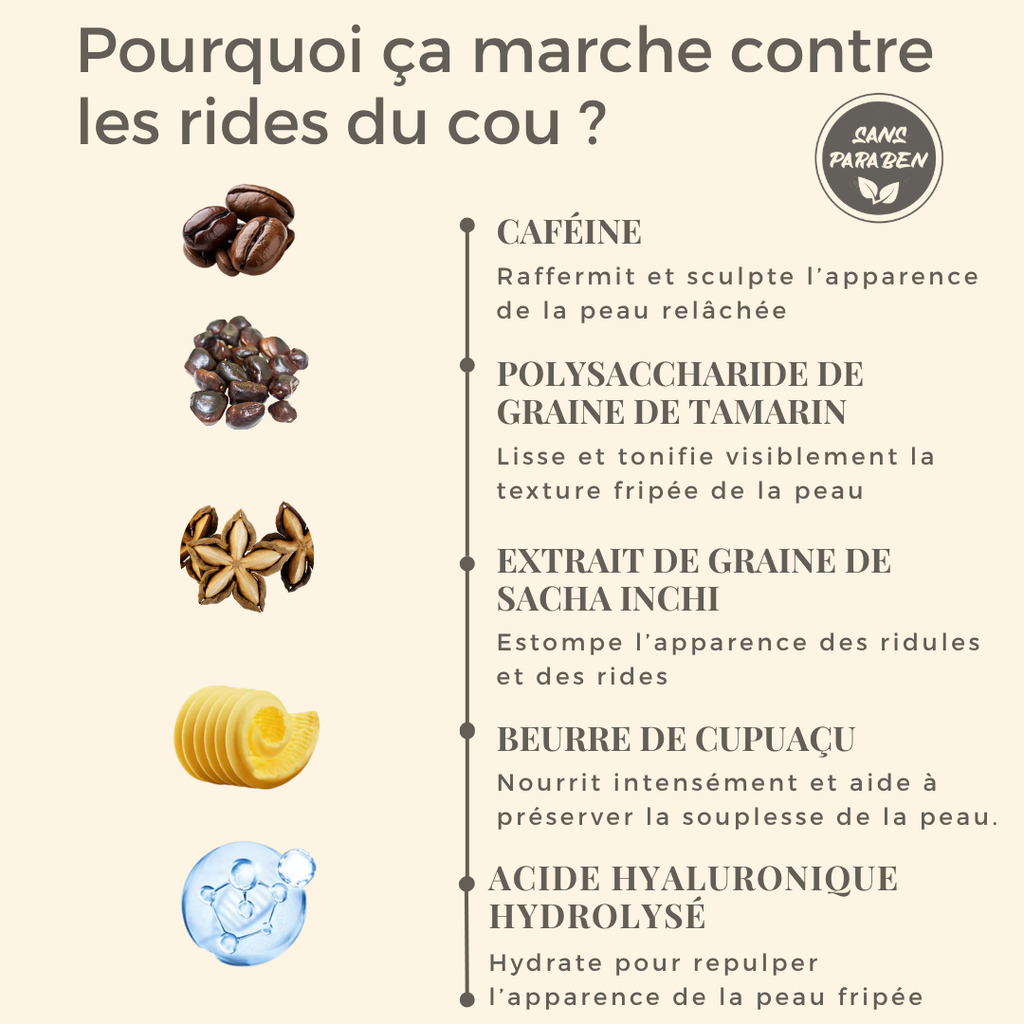 Soin liftant cou et décolleté