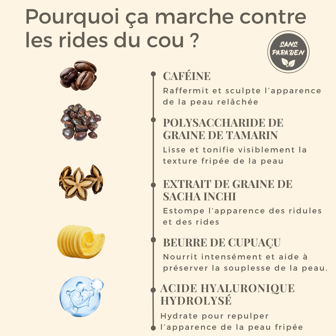 Soin liftant cou et décolleté